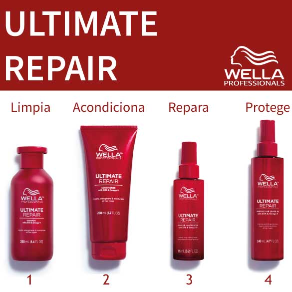 tratamiento-reparador-wella-repair-ultimate